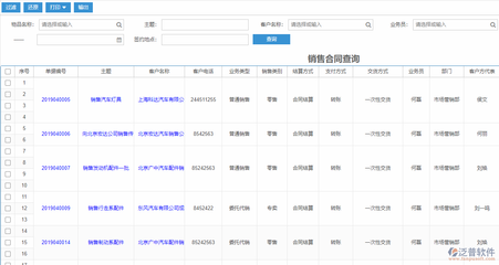 泛普軟件銷售合同與ERP管理系統 高效企業運營的數字引擎