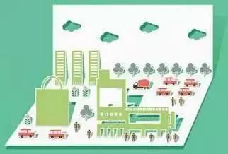 寧波小程序開發(fā)公司告訴你,因微信小程序而改變的生活衣食住行