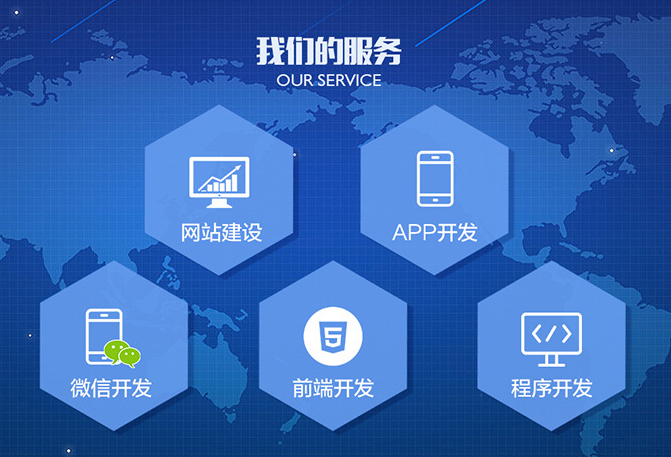 福州小程序開(kāi)發(fā)